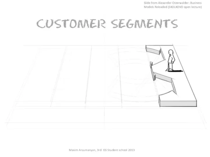 Maxim Arzumanyan, 3rd ISS Student school 2013 Slide from Alexander Osterwalder: Business