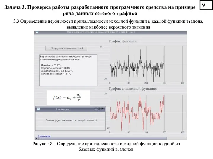 Рисунок 8 – Определение принадлежности исходной функции к одной из базовых функций