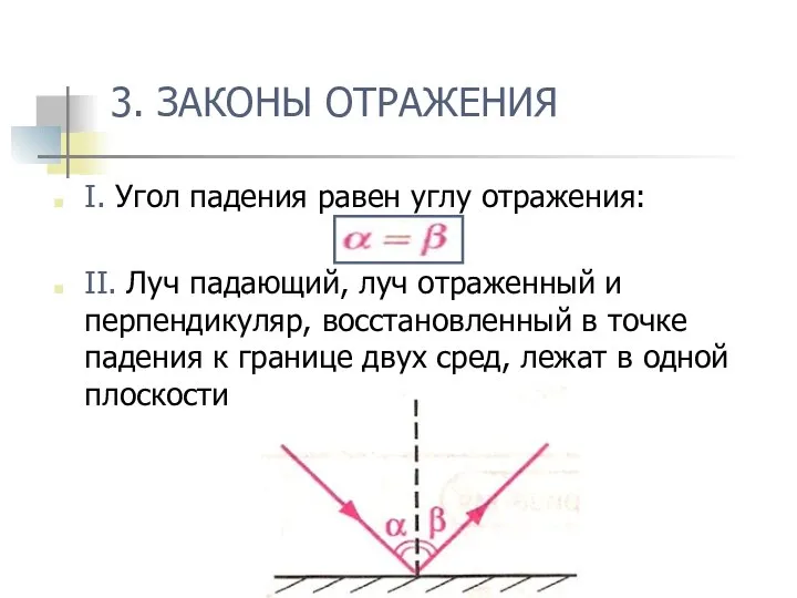 3. ЗАКОНЫ ОТРАЖЕНИЯ I. Угол падения равен углу отражения: II. Луч падающий,