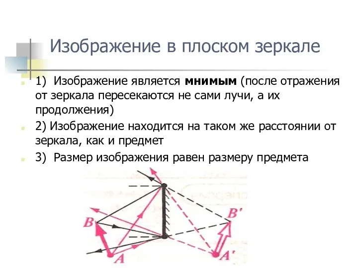 Изображение в плоском зеркале 1) Изображение является мнимым (после отражения от зеркала