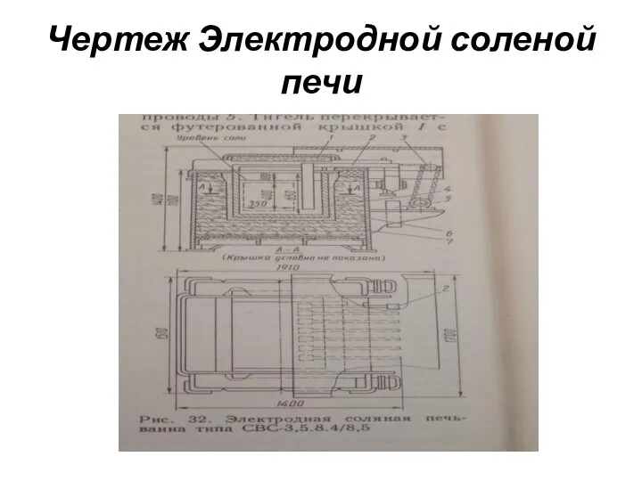 Чертеж Электродной соленой печи