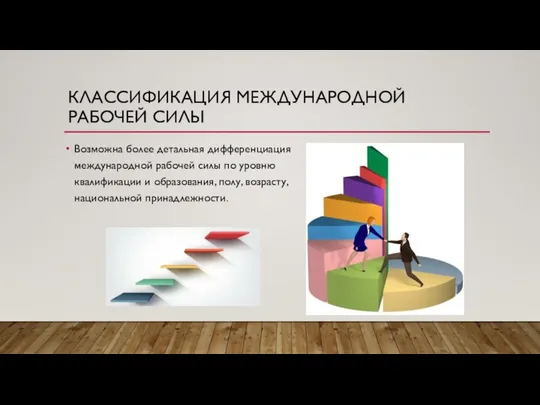 КЛАССИФИКАЦИЯ МЕЖДУНАРОДНОЙ РАБОЧЕЙ СИЛЫ Возможна более детальная дифференциация международной рабочей силы по