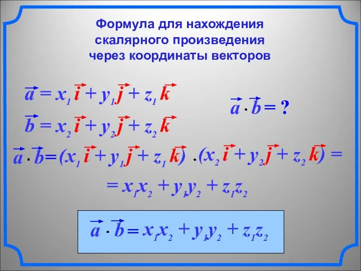 Формула для нахождения скалярного произведения через координаты векторов = x1x2 + y1y2 + z1z2