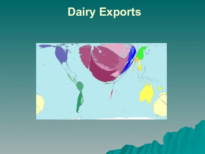 Dairy Exports