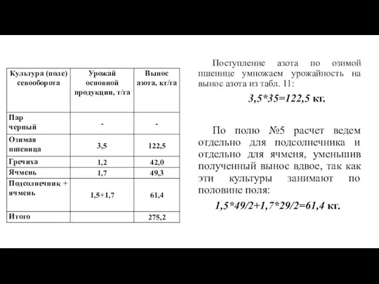 Поступление азота по озимой пшенице умножаем урожайность на вынос азота из табл.