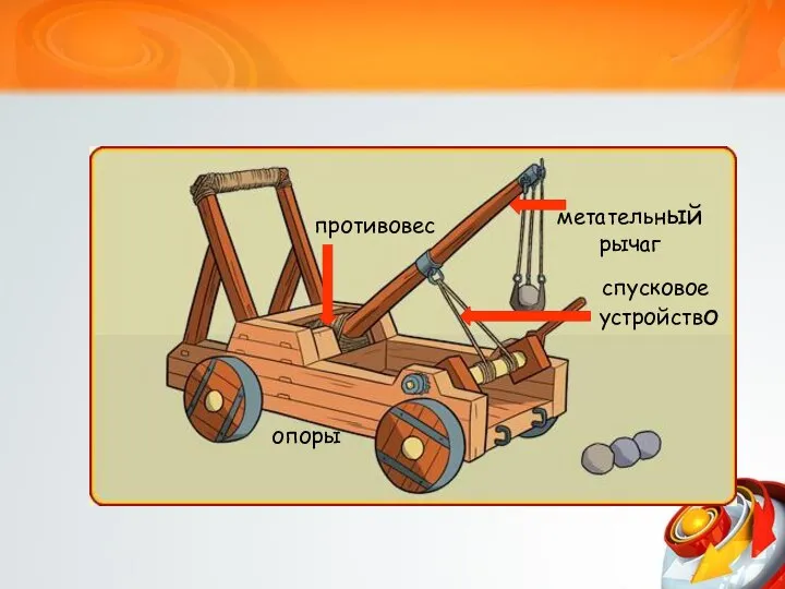 противовес опоры метательный рычаг спусковое устройство