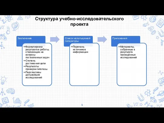 Структура учебно-исследовательского проекта