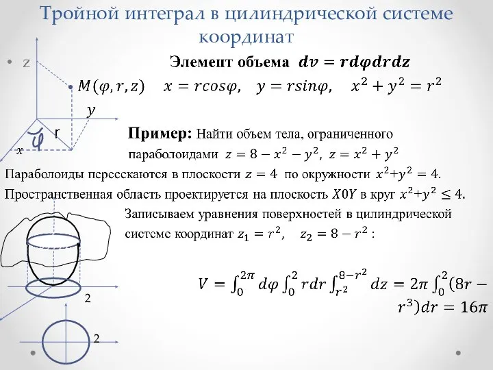 Тройной интеграл в цилиндрической системе координат 2 2