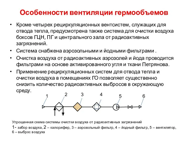 Кроме четырех рециркуляционных вентсистем, служащих для отвода тепла, предусмотрена также система для