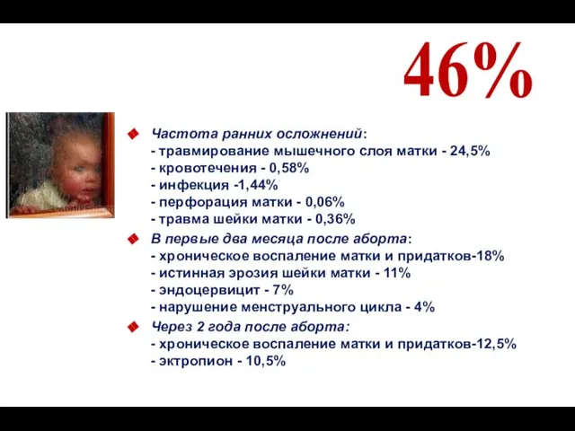 Частота ранних осложнений: - травмирование мышечного слоя матки - 24,5% - кровотечения