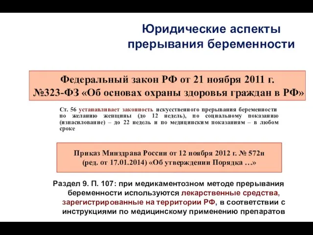 Юридические аспекты прерывания беременности Раздел 9. П. 107: при медикаментозном методе прерывания