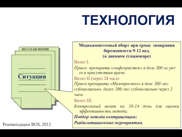 Медикаментозный аборт при сроке замирания беременности 9-12 нед. (в дневном стационаре) Визит