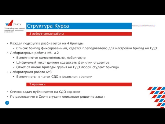 У Г А Т У Структура Курса Уфимский государственный авиационный технический университет