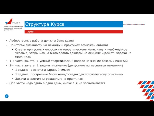 У Г А Т У Структура Курса Уфимский государственный авиационный технический университет