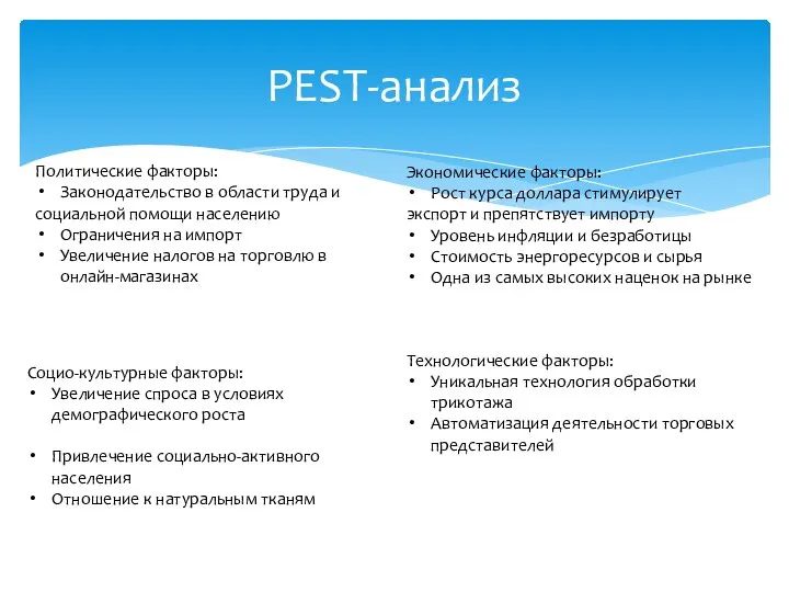 PEST-анализ Политические факторы: Законодательство в области труда и социальной помощи населению Ограничения