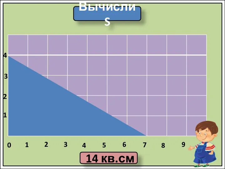 Вычисли S 14 кв.см 0 4 2 3 1 1 2 3