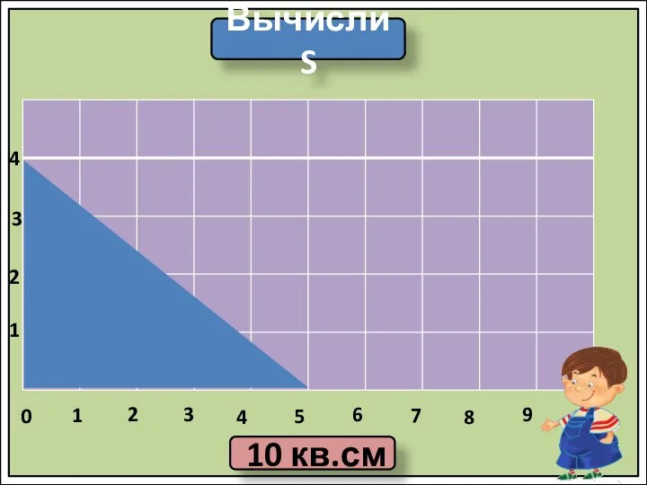 Вычисли S 10 кв.см 0 4 2 3 1 1 2 3