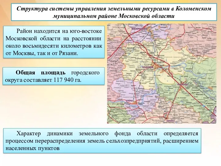 Структура системы управления земельными ресурсами в Коломенском муниципальном районе Московской области Район