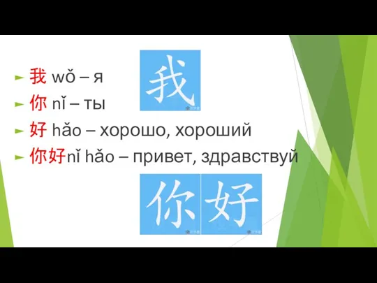 我 wǒ – я 你 nǐ – ты 好 hǎo – хорошо,