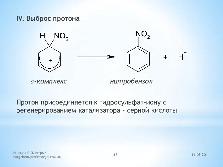 14.05.2011 Нижник Я.П. http:// norgchem.professorjournal.ru IV. Выброс протона σ-комплекс нитробензол Протон присоединяется