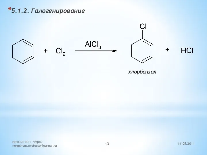 14.05.2011 Нижник Я.П. http:// norgchem.professorjournal.ru 5.1.2. Галогенирование хлорбензол