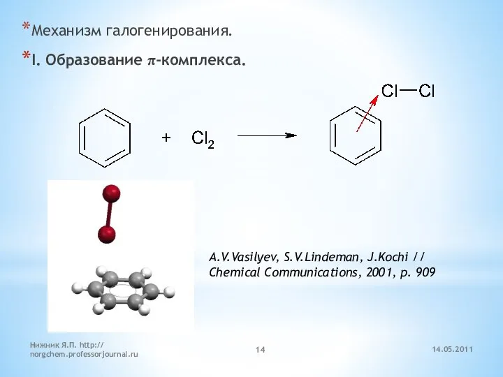 14.05.2011 Нижник Я.П. http:// norgchem.professorjournal.ru Механизм галогенирования. I. Образование π-комплекса. A.V.Vasilyev, S.V.Lindeman,