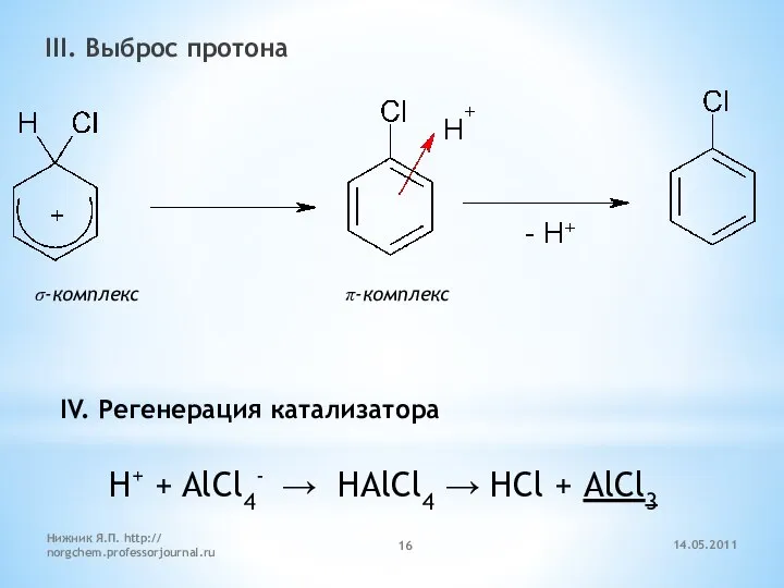 14.05.2011 Нижник Я.П. http:// norgchem.professorjournal.ru III. Выброс протона σ-комплекс π-комплекс IV. Регенерация