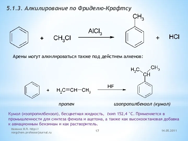 14.05.2011 Нижник Я.П. http:// norgchem.professorjournal.ru 5.1.3. Алкилирование по Фриделю-Крафтсу Арены могут алкилироваться