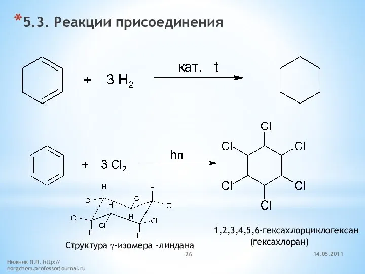 14.05.2011 Нижник Я.П. http:// norgchem.professorjournal.ru 5.3. Реакции присоединения Структура γ-изомера -линдана 1,2,3,4,5,6-гексахлорциклогексан (гексахлоран)