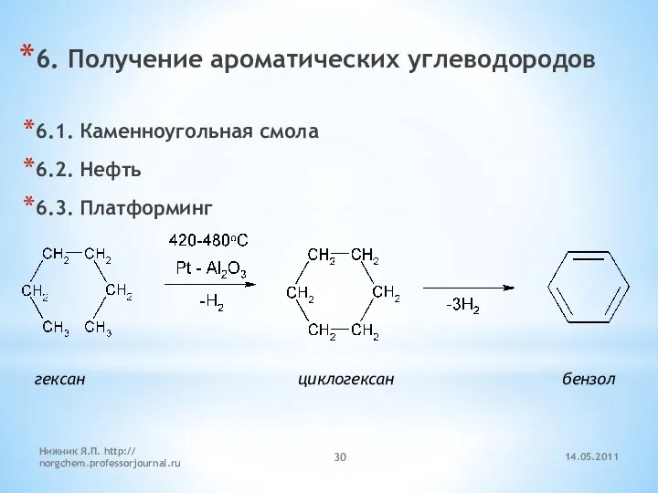 14.05.2011 Нижник Я.П. http:// norgchem.professorjournal.ru 6. Получение ароматических углеводородов 6.1. Каменноугольная смола