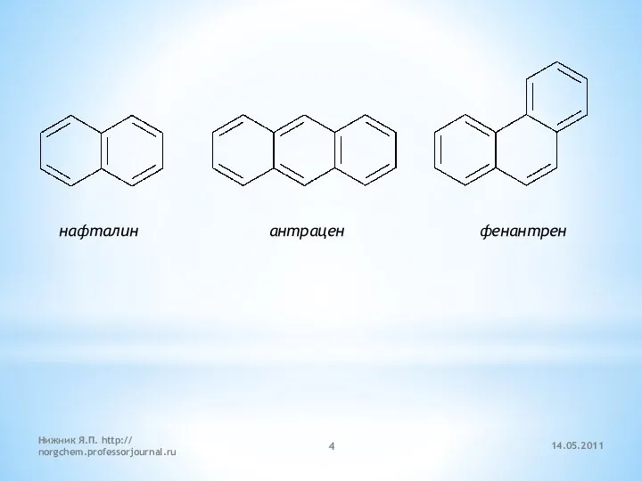 нафталин антрацен фенантрен 14.05.2011 Нижник Я.П. http:// norgchem.professorjournal.ru