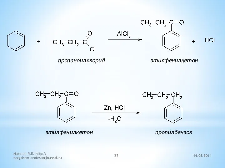 пропаноилхлорид этилфенилкетон этилфенилкетон пропилбензол 14.05.2011 Нижник Я.П. http:// norgchem.professorjournal.ru