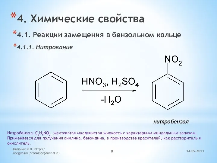 14.05.2011 Нижник Я.П. http:// norgchem.professorjournal.ru 4. Химические свойства 4.1. Реакции замещения в