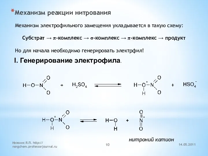 14.05.2011 Нижник Я.П. http:// norgchem.professorjournal.ru Механизм реакции нитрования Механизм электрофильного замещения укладывается