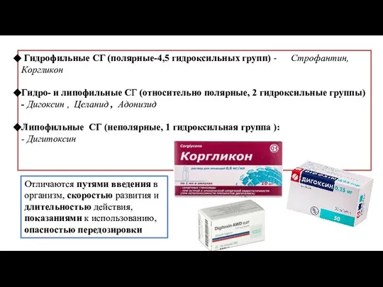 Гидрофильные СГ (полярные-4,5 гидроксильных групп) - Строфантин, Коргликон Гидро- и липофильные СГ