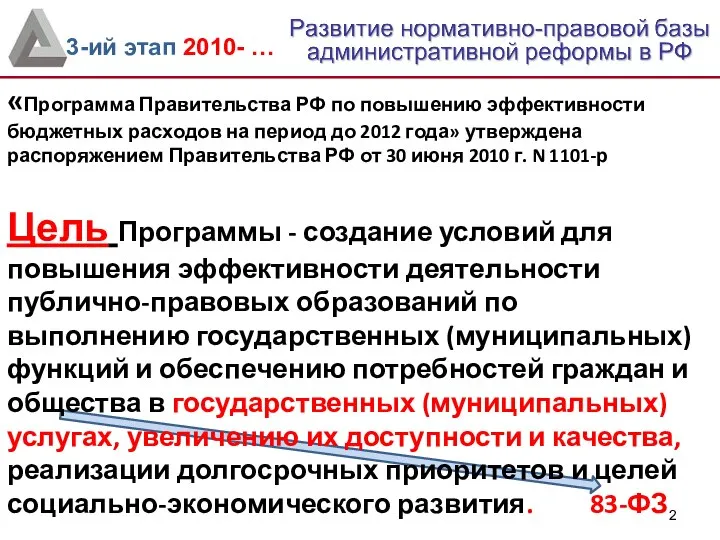 «Программа Правительства РФ по повышению эффективности бюджетных расходов на период до 2012