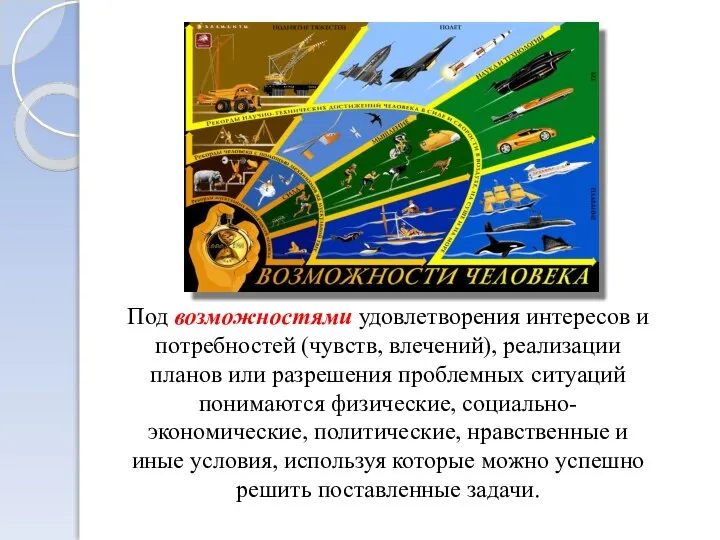 Под возможностями удовлетворения интересов и потребностей (чувств, влечений), реализации планов или разрешения