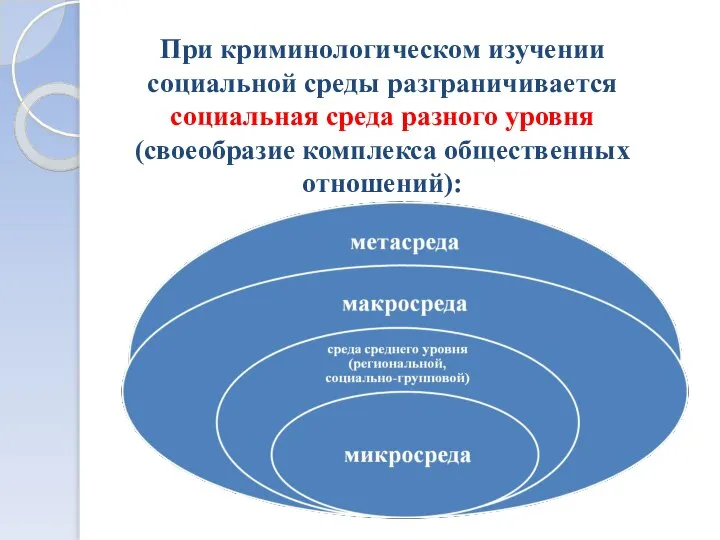 При криминологическом изучении социальной среды разграничивается социальная среда разного уровня (своеобразие комплекса общественных отношений):