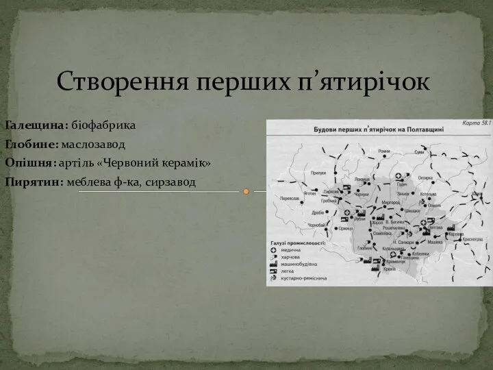 Галещина: біофабрика Глобине: маслозавод Опішня: артіль «Червоний керамік» Пирятин: меблева ф-ка, сирзавод Створення перших п’ятирічок