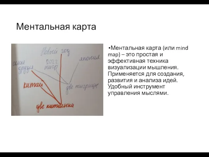 Ментальная карта Ментальная карта (или mind map) – это простая и эффективная