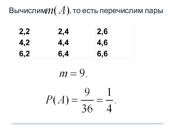 Вычислим , то есть перечислим пары