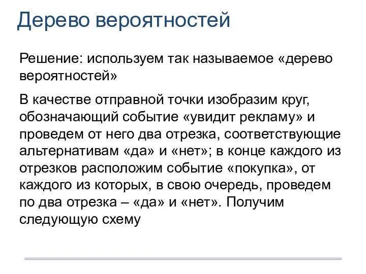 Решение: используем так называемое «дерево вероятностей» В качестве отправной точки изобразим круг,