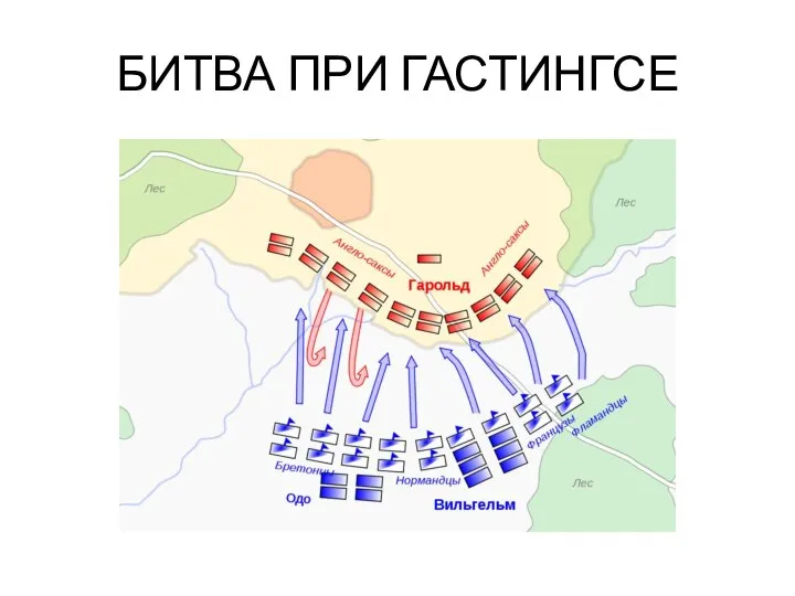 БИТВА ПРИ ГАСТИНГСЕ