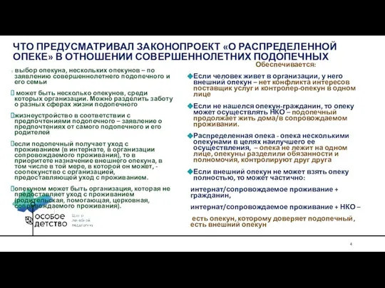 ЧТО ПРЕДУСМАТРИВАЛ ЗАКОНОПРОЕКТ «О РАСПРЕДЕЛЕННОЙ ОПЕКЕ» В ОТНОШЕНИИ СОВЕРШЕННОЛЕТНИХ ПОДОПЕЧНЫХ Обеспечивается: Если