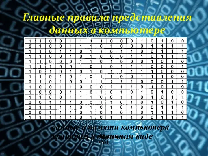 Главные правила представления данных в компьютере Правило №1 данные в памяти компьютера хранятся в двоичном виде