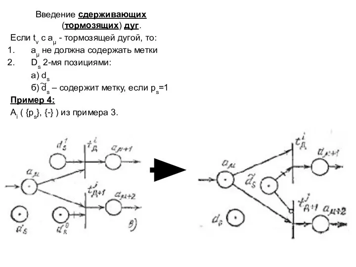 Введение сдерживающих (тормозящих) дуг. Если tv c aµ - тормозящей дугой, то: