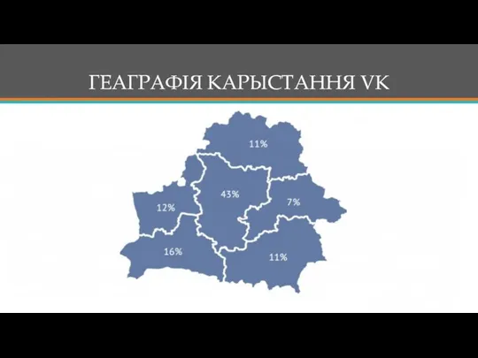 ГЕАГРАФIЯ КАРЫСТАННЯ VK