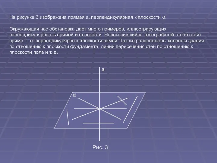 На рисунке 3 изображена прямая а, перпендикулярная к плоскости α. Окружающая нас