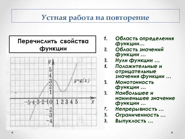 Область определения функции… Область значений функции … Нули функции … Положительные и