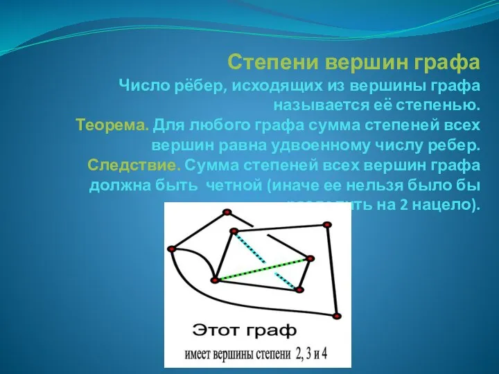 Степени вершин графа Число рёбер, исходящих из вершины графа называется её степенью.